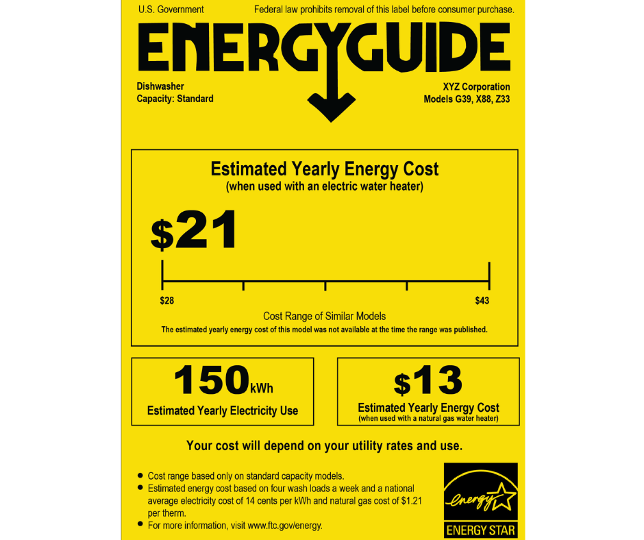 Energy Usage Label