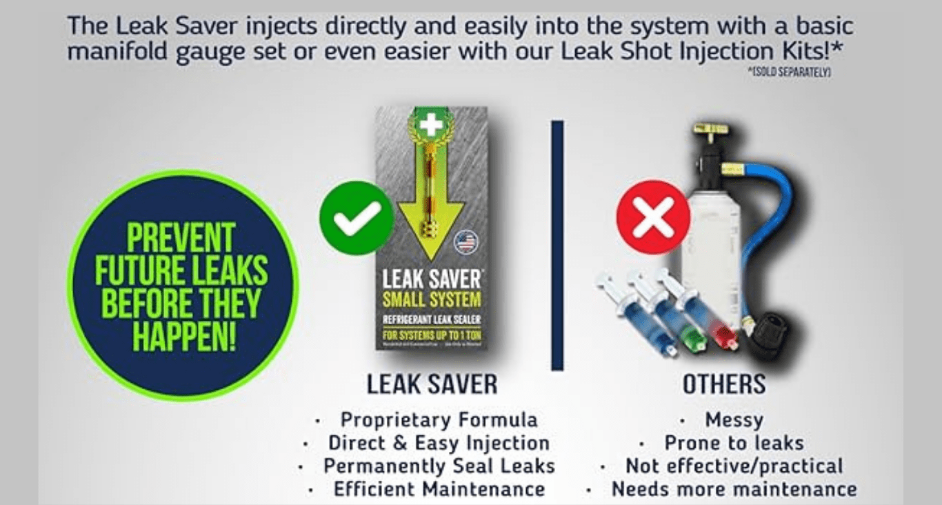 How to Fix a Refrigerant Leak Without Losing Your Cool
