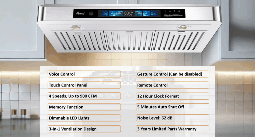 Smart Exhaust Hood Capabilities
