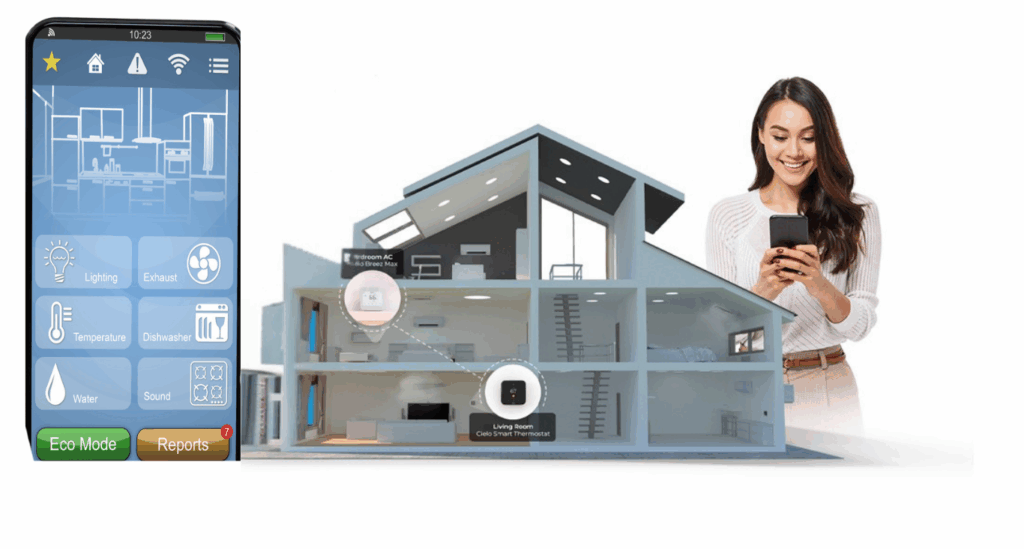 Connected HVAC Systems are convenient because you can control the entire home or officed HVAC system from your mobile phone.