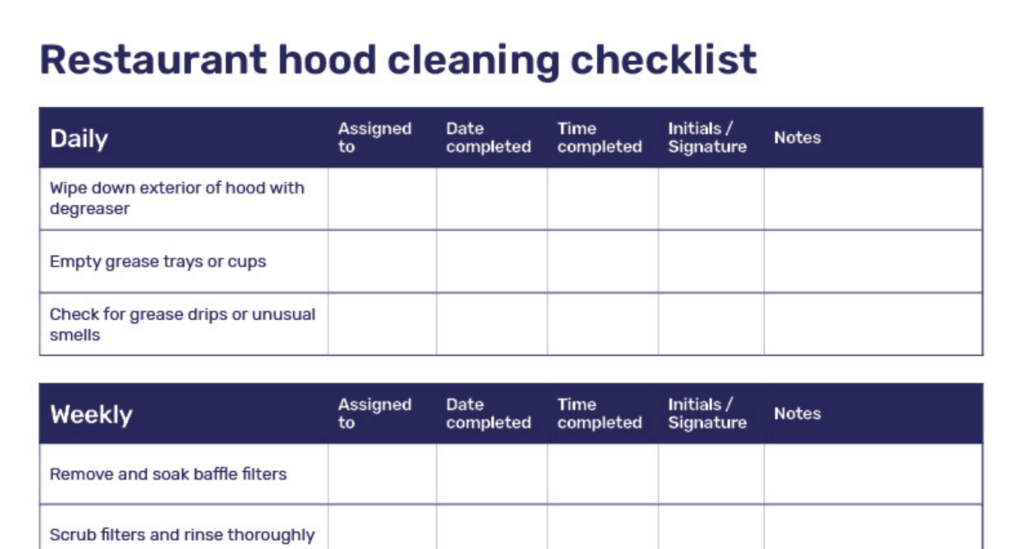 A Restaurant Hood Cleaning Checklist Can Make Maintenance Easier.