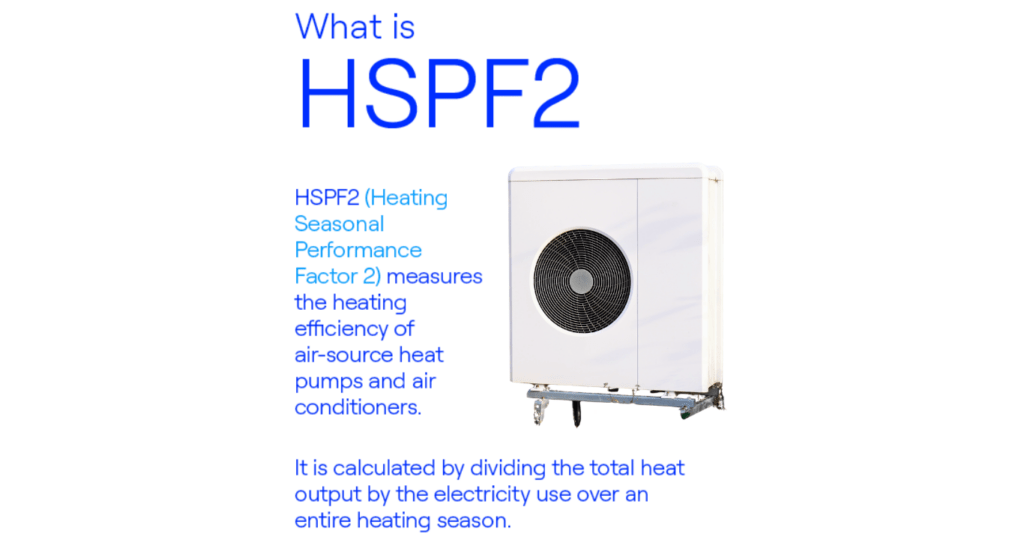 HSPF2 Explained